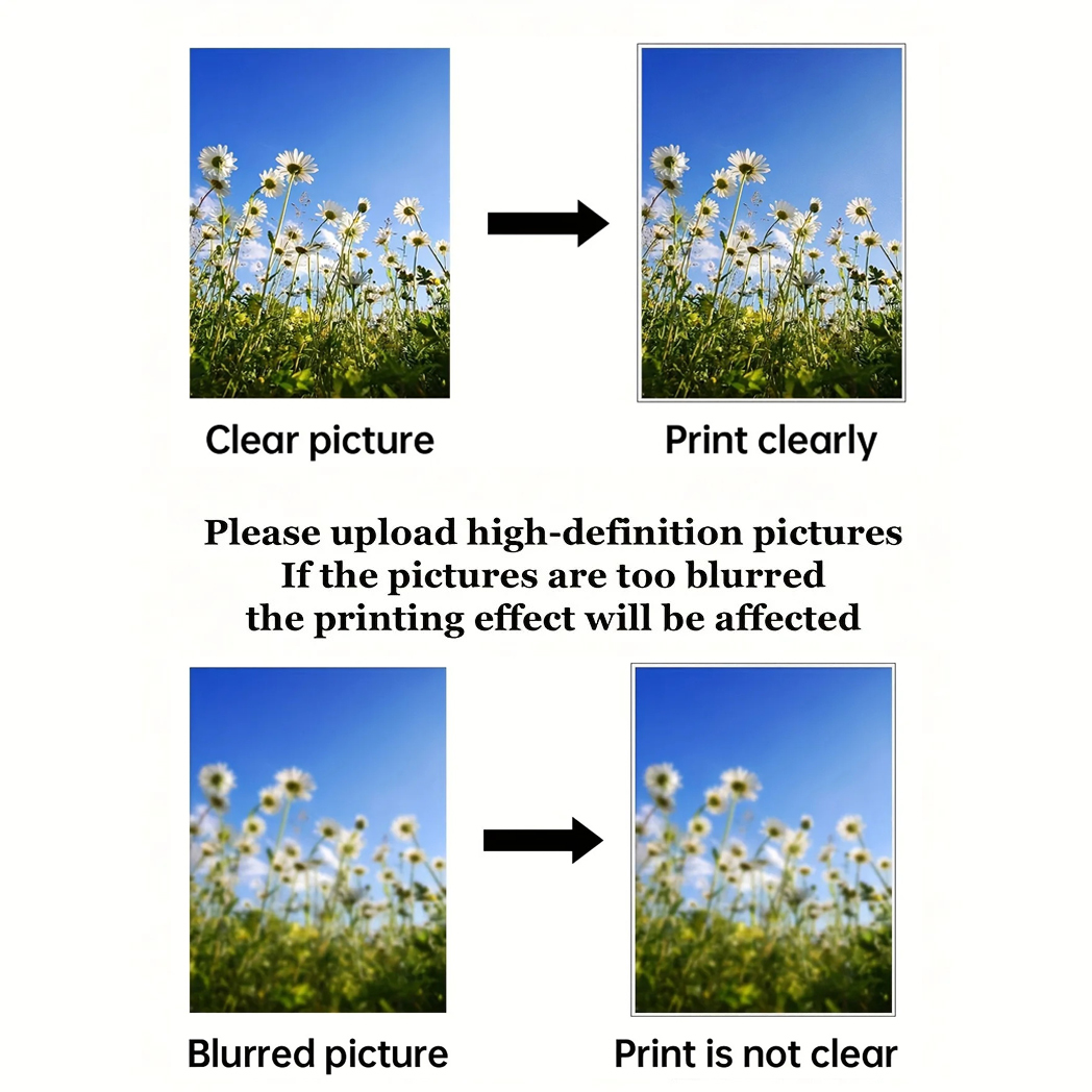 Impresiones Personalizadas de  - Photography Definition reseña y precio