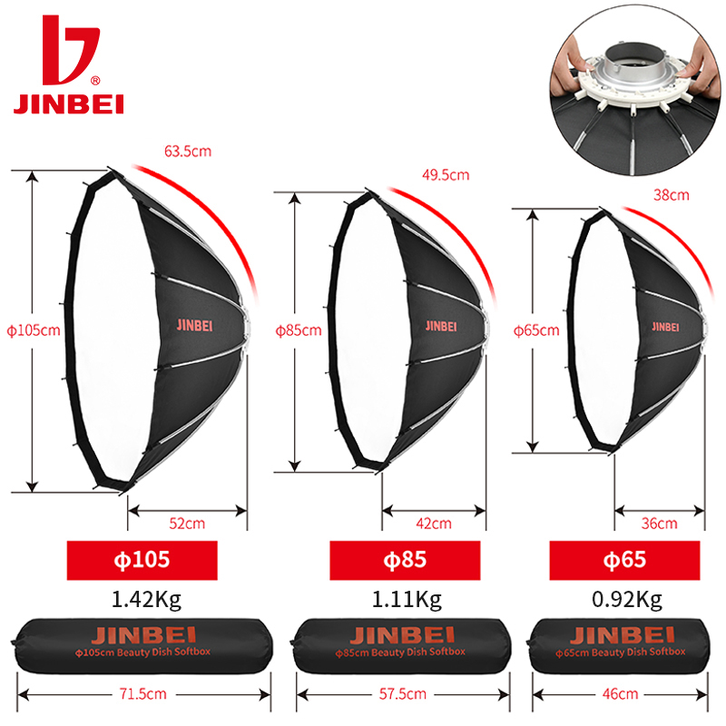 JINBEI 65 - Kit de Iluminación - Photography Lighting reseña y precio