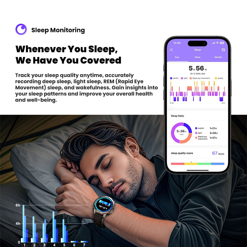 Nuevo Reloj Inteligente Milita - Intervalometer Timer reseña y precio